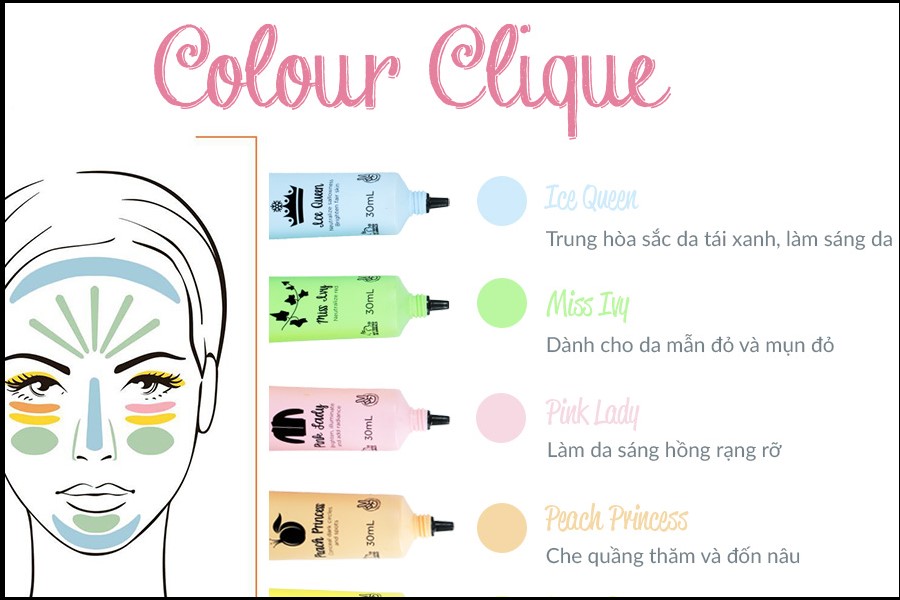 cách chọn kem lót