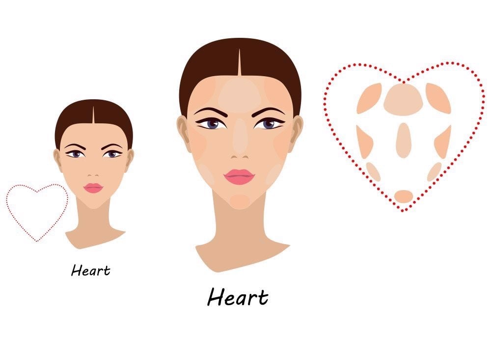 Đánh má hồng cho mặt trái tim