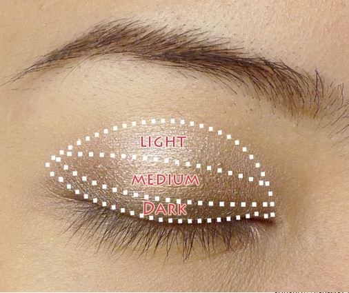 cách trang điểm mắt 1 mí