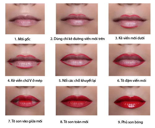 Lấy lại vẻ đẹp tự nhiên cho những đôi môi dày và thâm