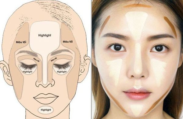 Nên lựa chọn tông màu phấn tương tự với màu da của chúng ta