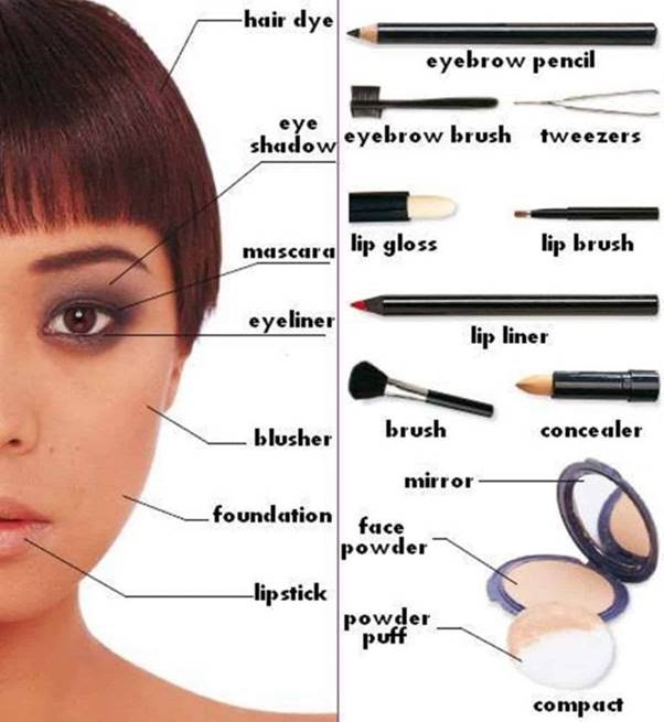 makeup là gì